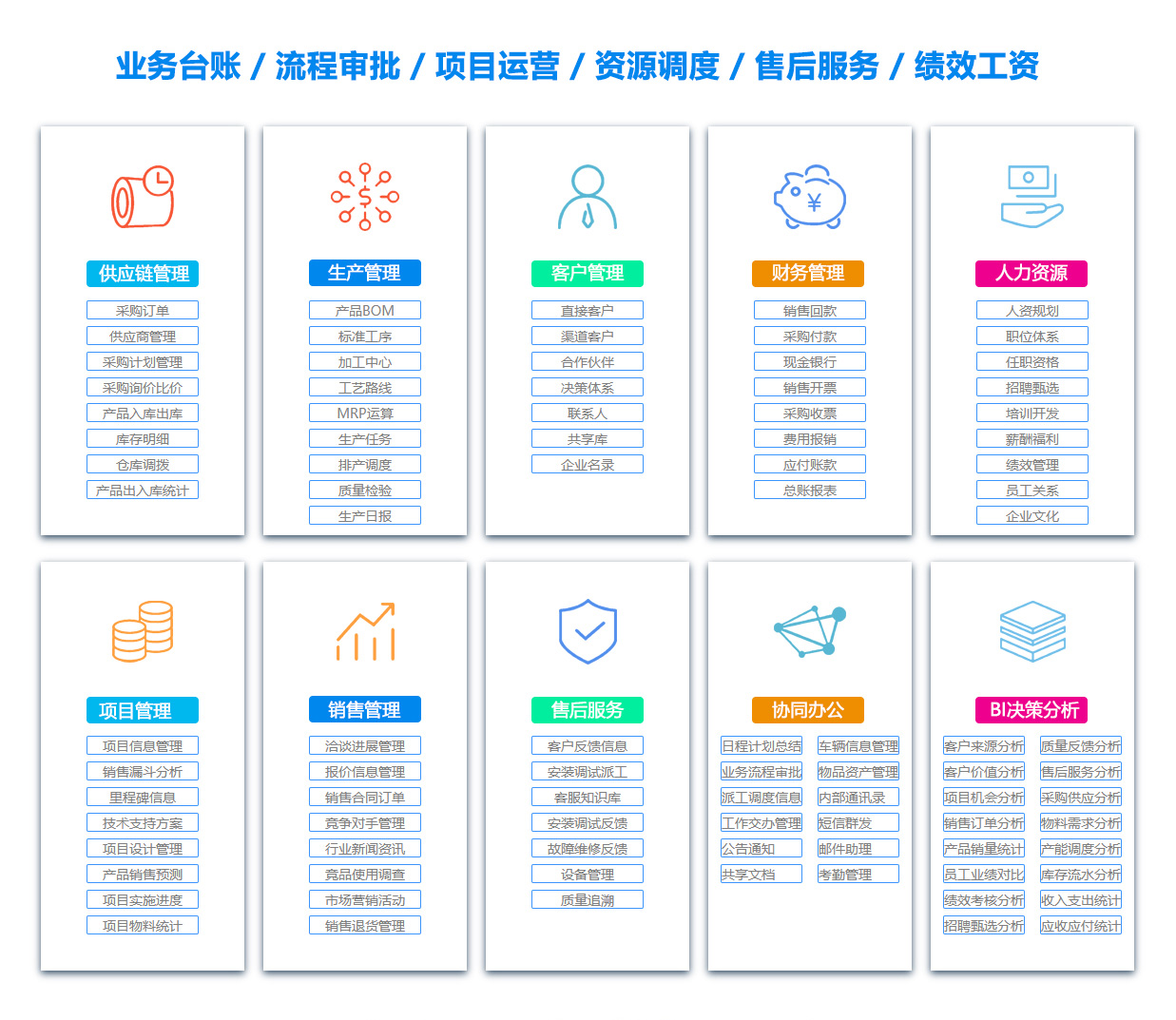 运城OA系统